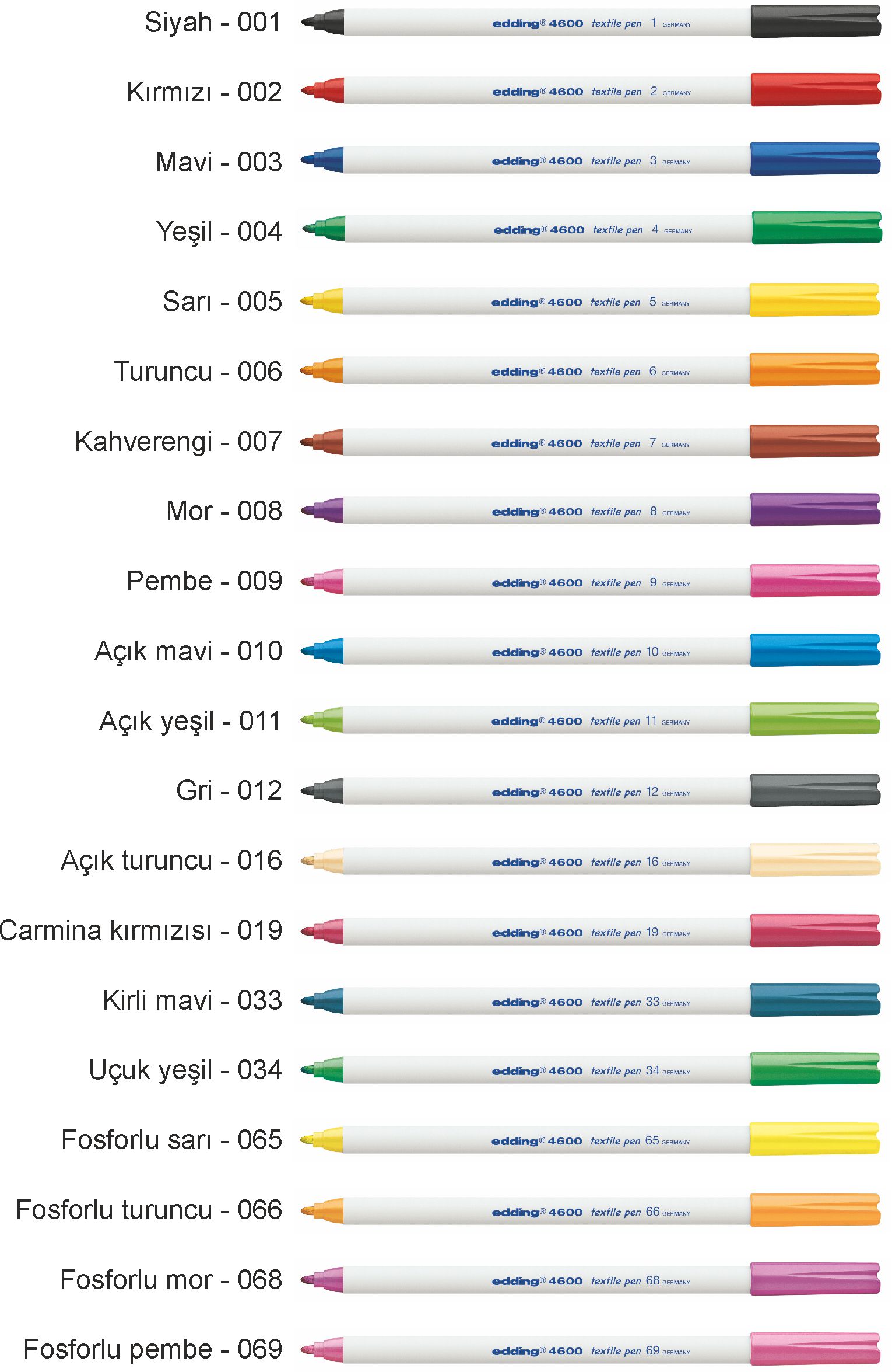 edding-4600