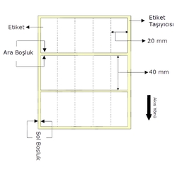 Kuşe Barkod Etiketi 40x20mm Yanyana 5 li Bitişik (5000 li) - Thumbnail