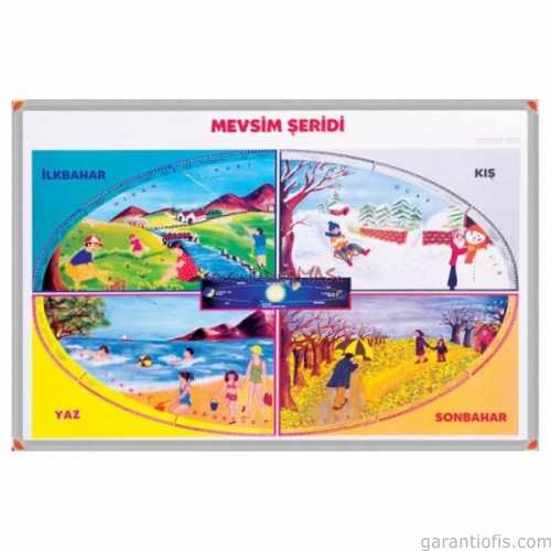 Panda PAN 512 Alüminyum Çerçeve Mevsimler Tablosu (70x100 cm) - 1
